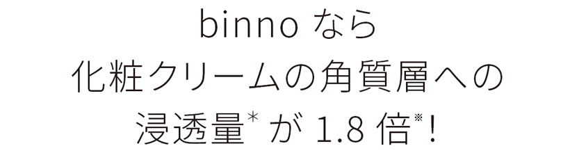 binnoなら化粧クリームの角質層への浸透量が1.8倍!