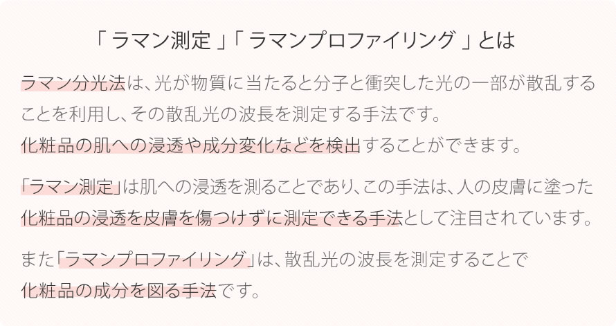 ラマン測定/ラマンプロファイルとは