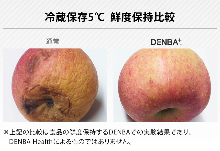冷蔵保存5℃ 鮮度保持比較