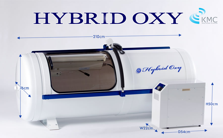 HYBRID OXY（ハイブリッドオキシ）カプセルサイズ